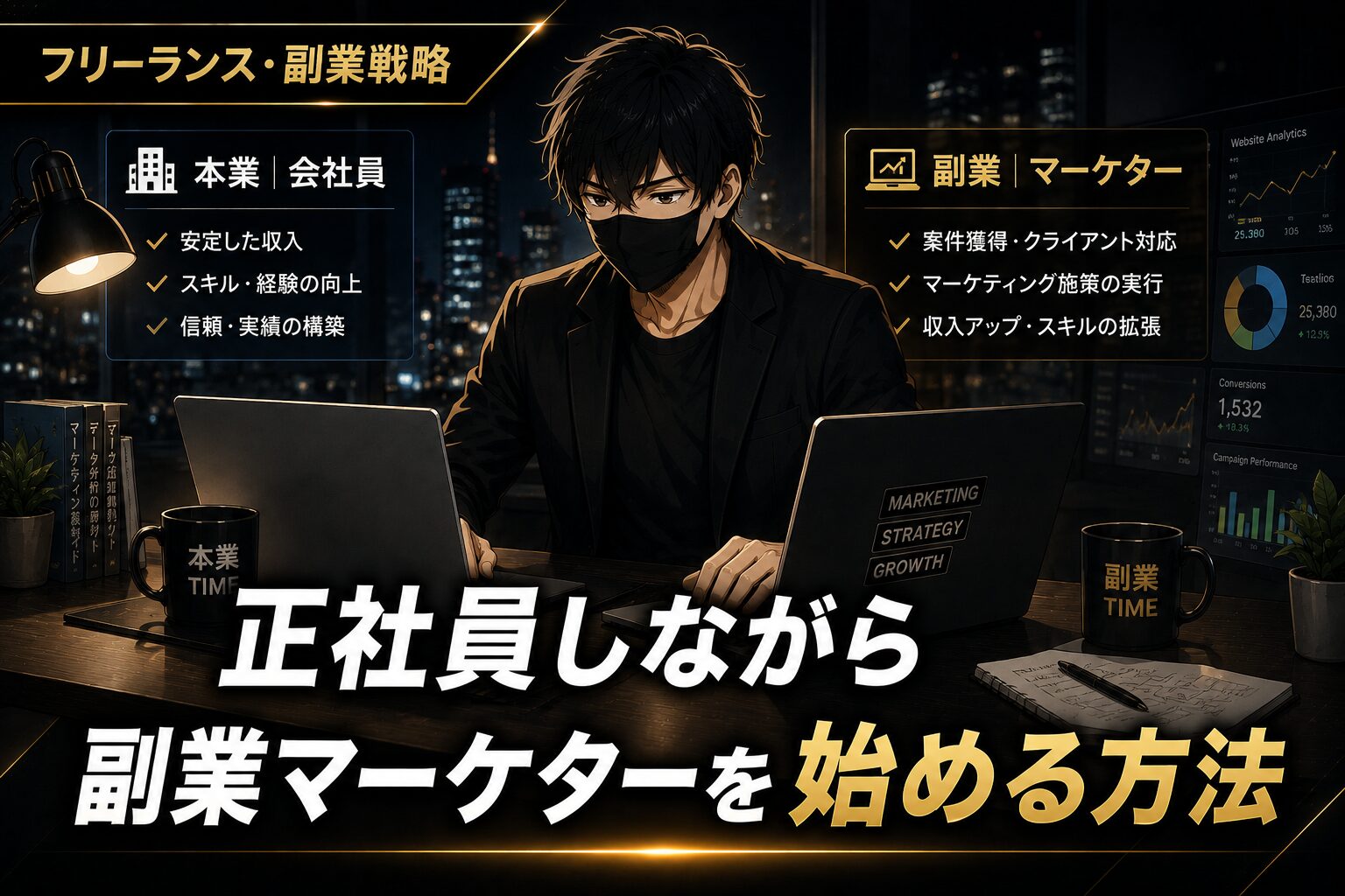 正社員しながら副業マーケターを始める方法【ステップ解説】